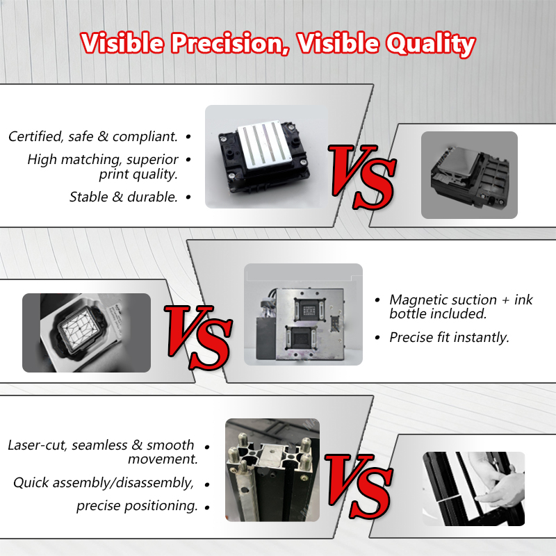 Portable Wall Printer 5 2880DP - огляд і ціна Commercial Printing & Packaging Pvt Ltd