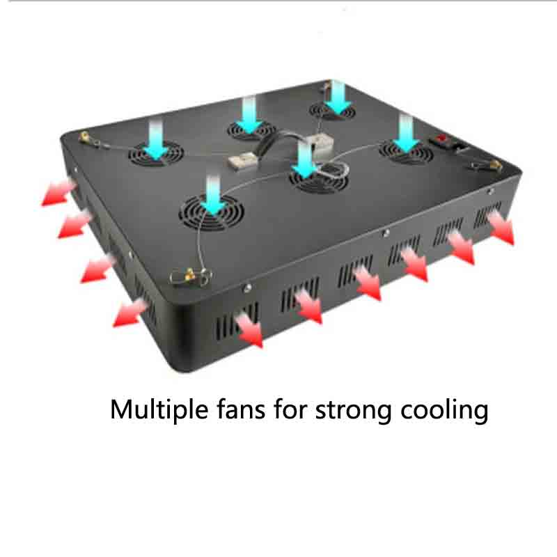395nm 405nm 365nm Led Ultravio - огляд і ціна Commercial Offset Printing