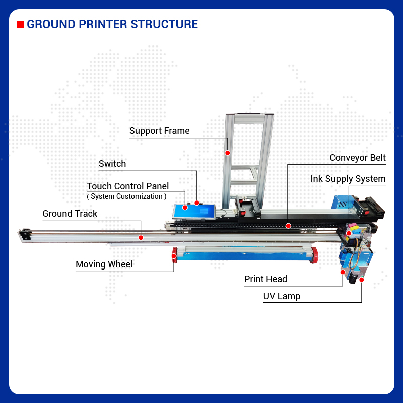 BK-UV256T Commercial 2-in-1 Wa - огляд і ціна Commercial Printing & Packaging Pvt Ltd